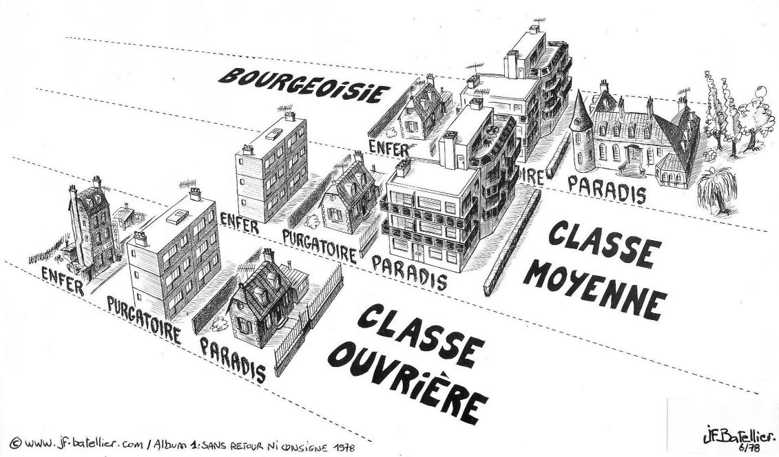 http://mpzga.free.fr/habevol/ENFER_PURGATOIRE_PARADIS.jpg