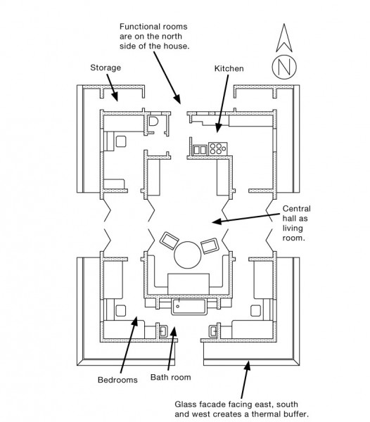 http://mpzga.free.fr/habevol/Wagner_growing-house.jpg